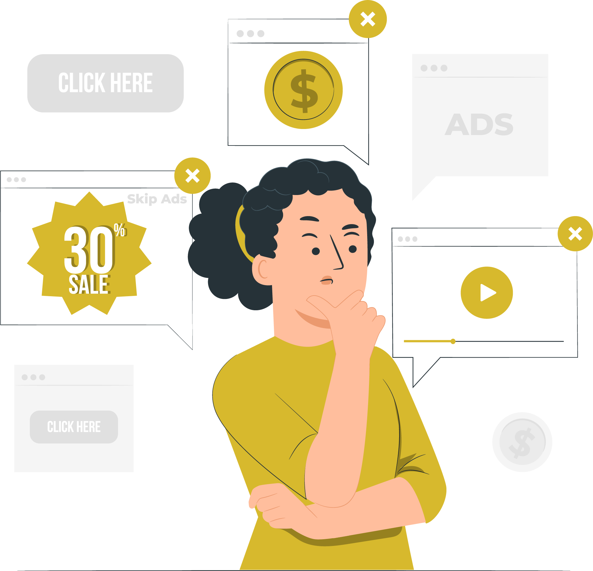 What is PPC
